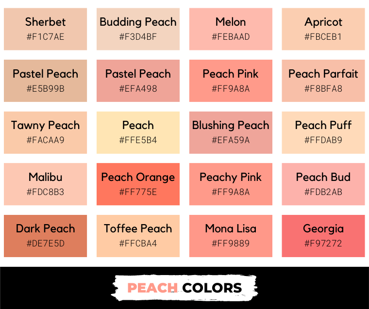 macam macam kode warna peach