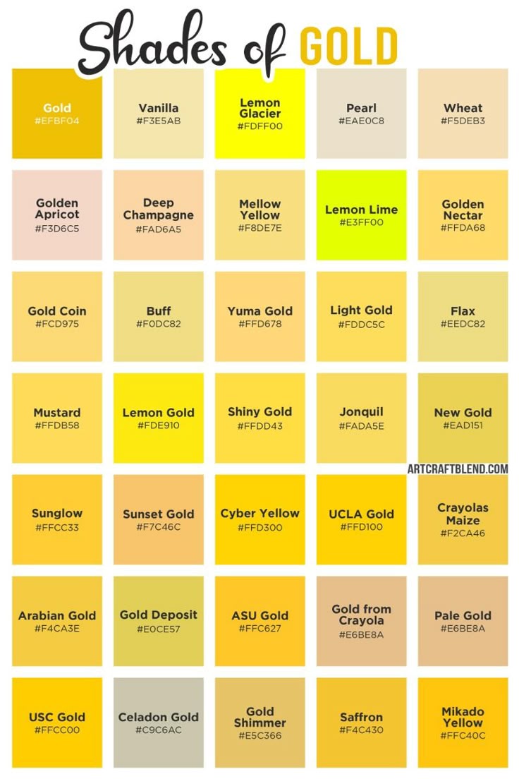 macam macam warna gold dan kode warna