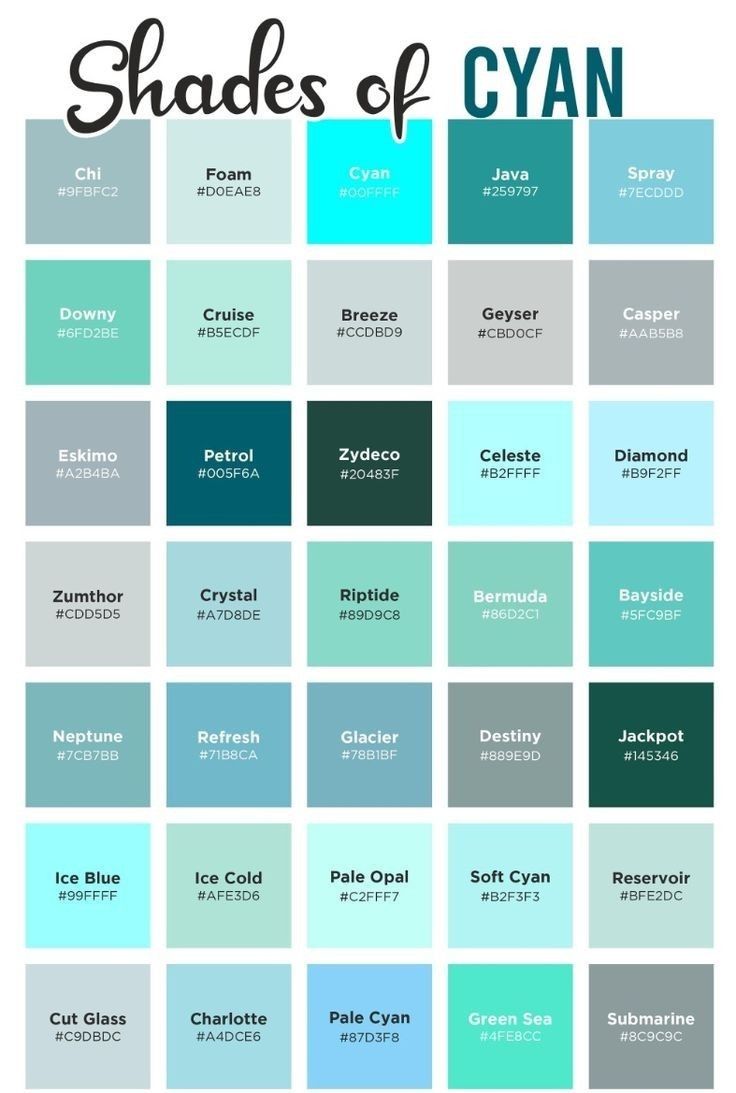 macam macam warna-cyan dan-kode-warnanya
