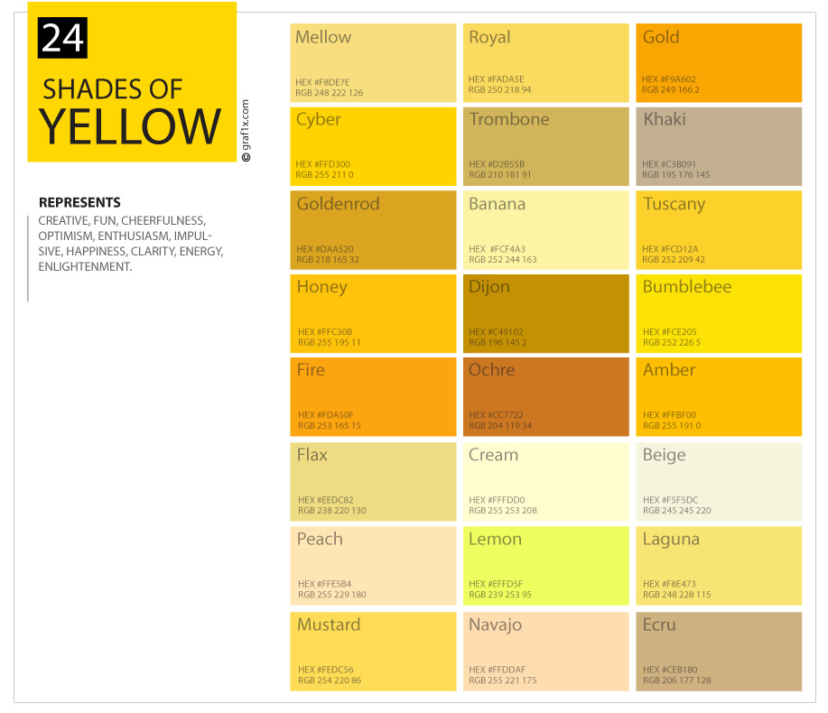 macam-macam-warna-kuning dan kode warnanya