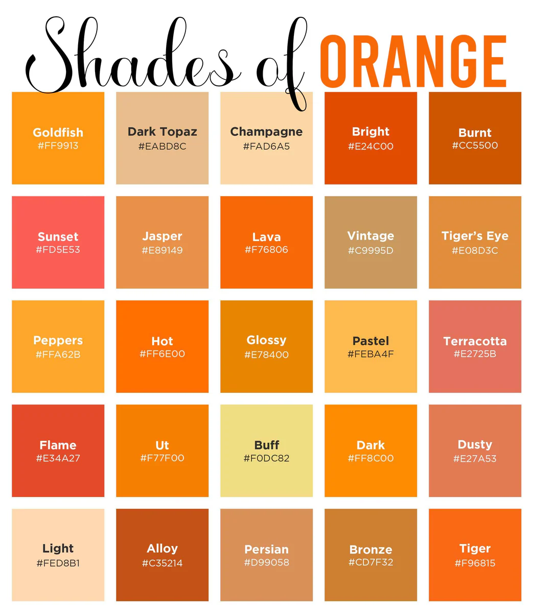 macam macam warna-orange-dan-kode-warnanya