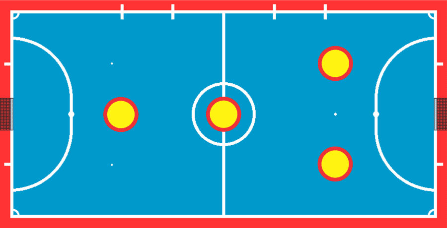 Formasi Futsal