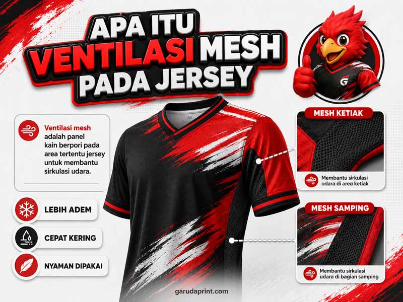 Jersey Olahraga Pakai Mesh