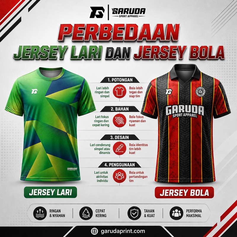 Perbedaan Jersey Lari dan Jersey Bola, Sekilas Sama Tapi Beda